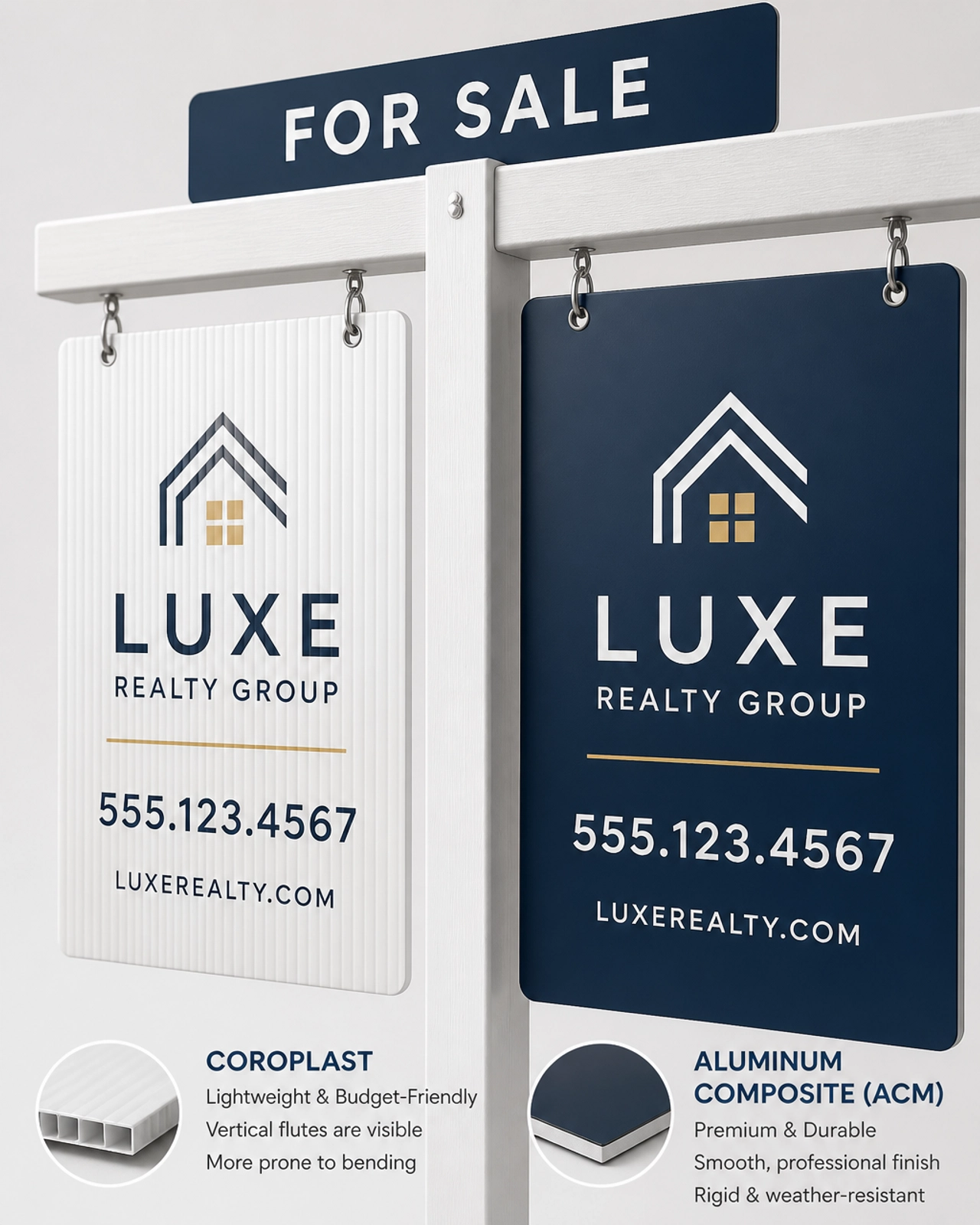 Comparison of Coroplast vs ACM material for real estate signs