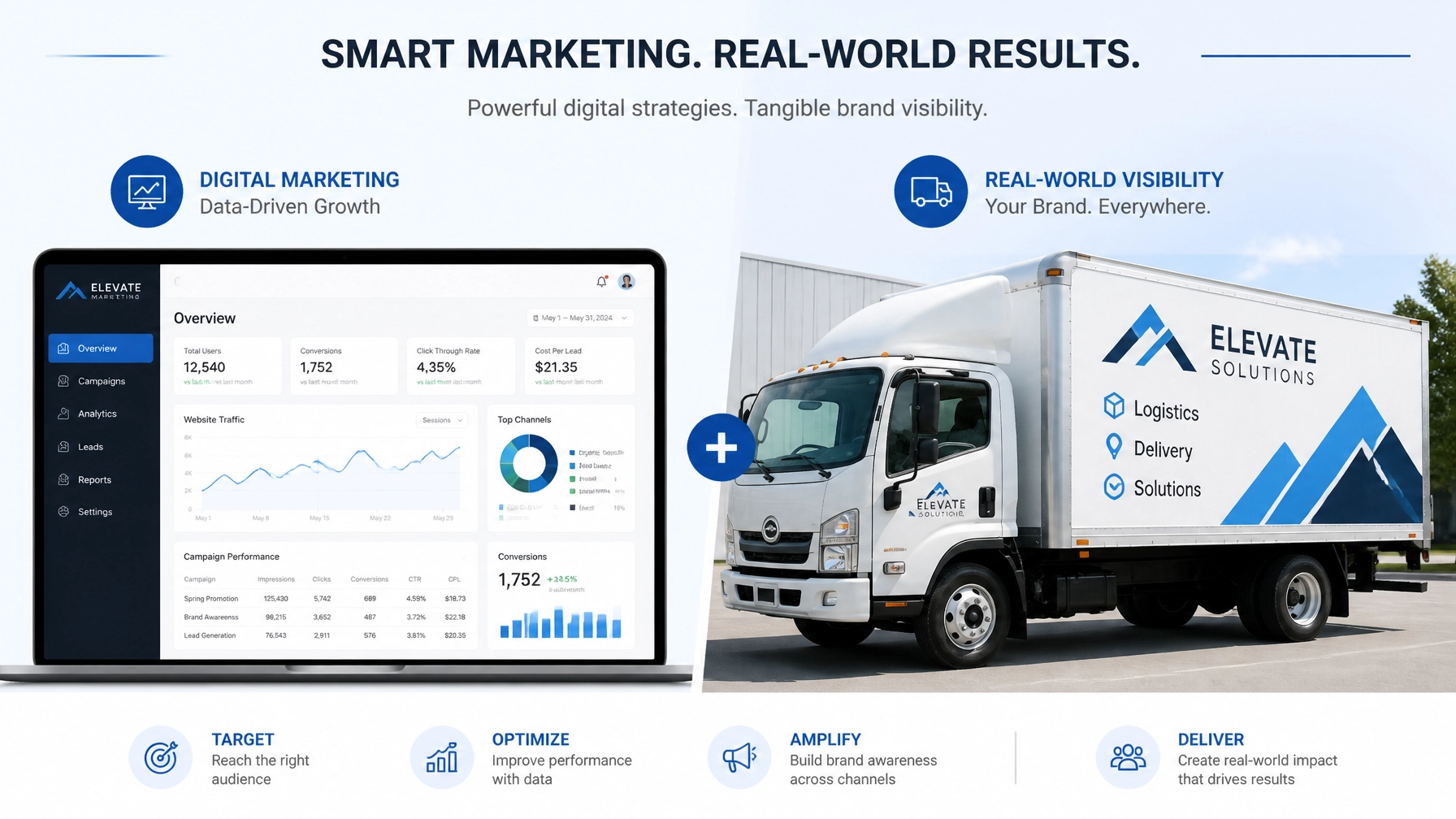 Comparison concept between digital marketing dashboards and commercial vehicle wraps